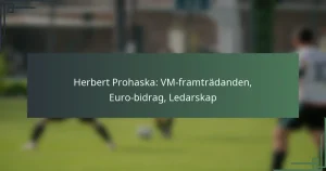 Herbert Prohaska: VM-framträdanden, Euro-bidrag, Ledarskap